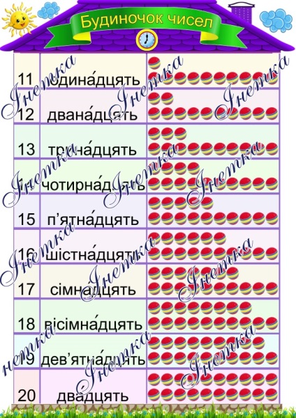 Реклама з м'ячиками