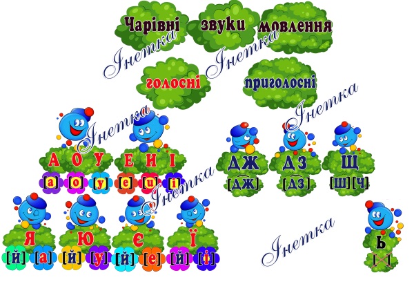 Реклама