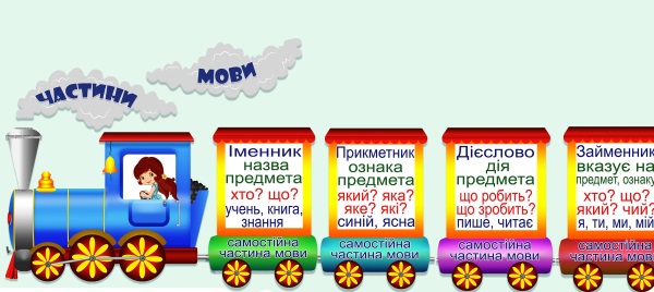 Реклама