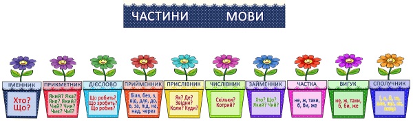 Реклама