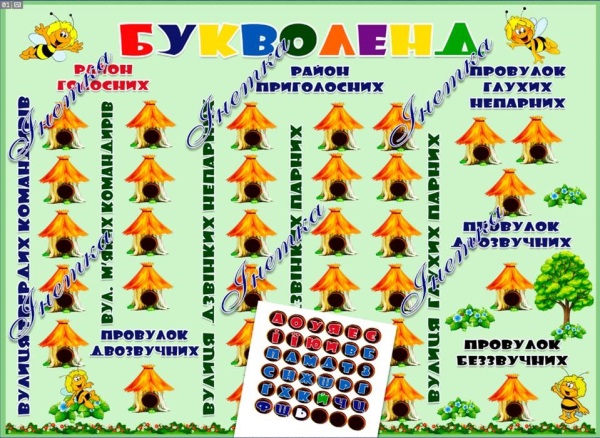 реклама стенда