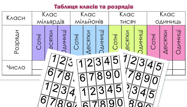Реклама