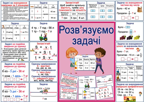 Реклама