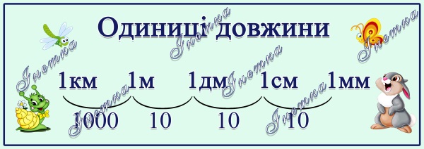 Реклама