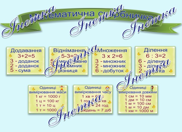 Реклама