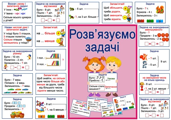 Реклама