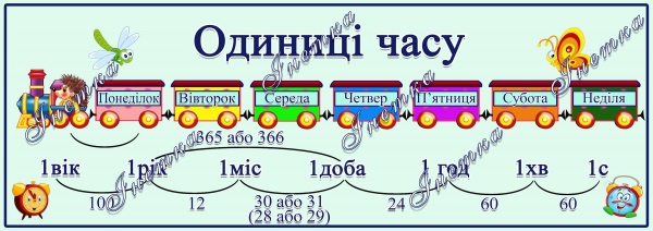 реклама