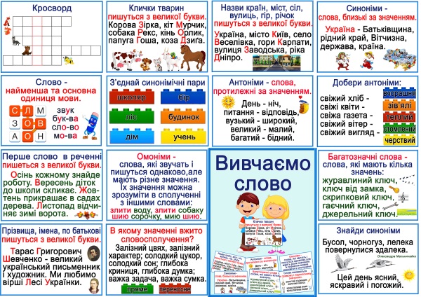 Реклама