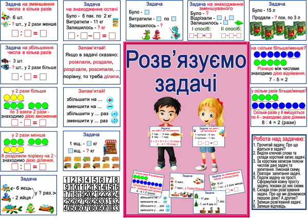 Реклама