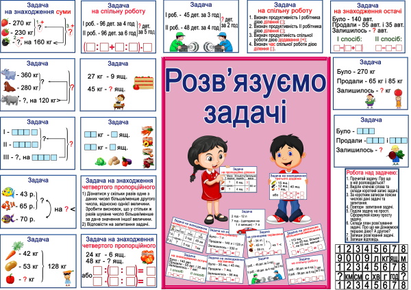 Реклама