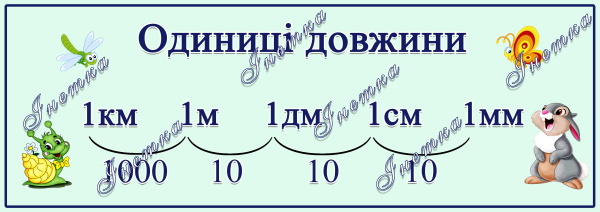 Реклама 2