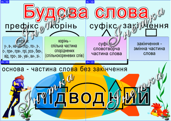 Реклама