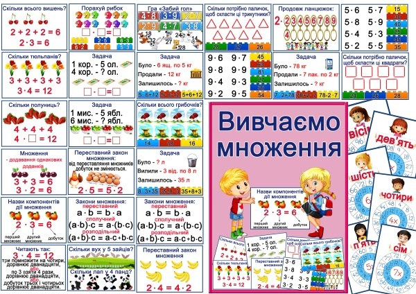 Реклама