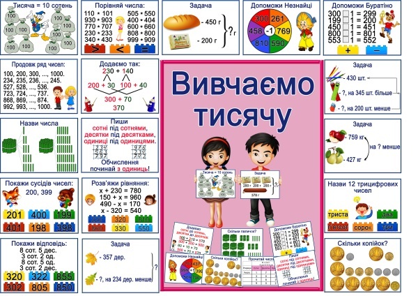 Реклама