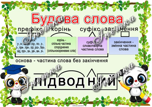 Реклама (панди)