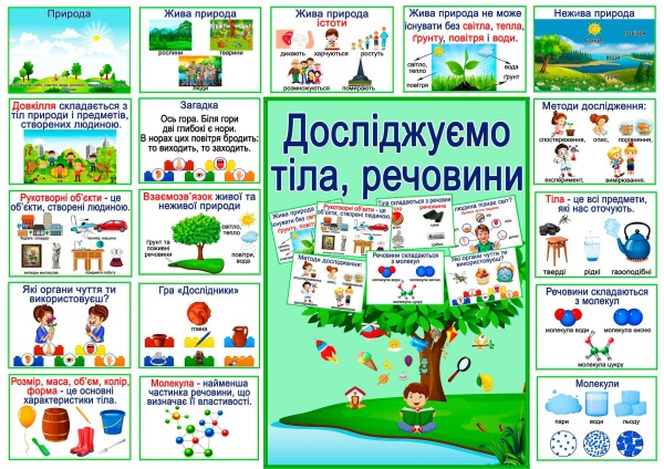 реклама,.