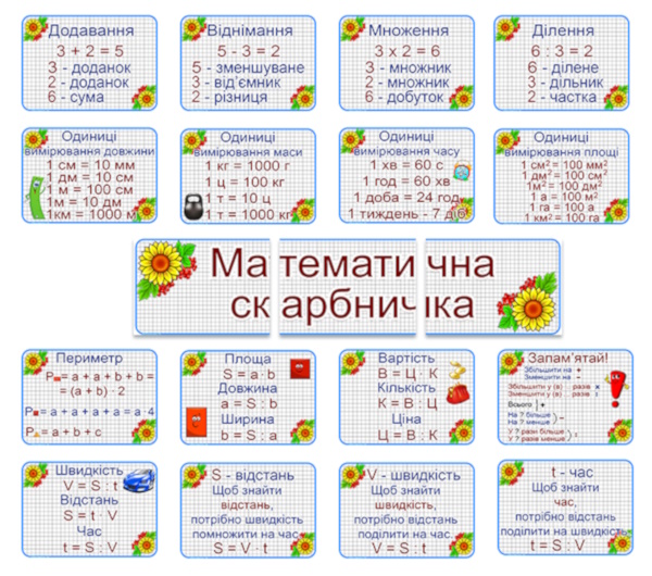 Реклама