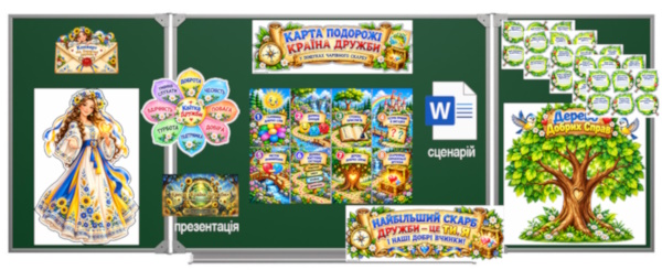 Квест «Країна Дружби: у пошуках чарівного скарбу»